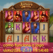 como funciona o jogo slots